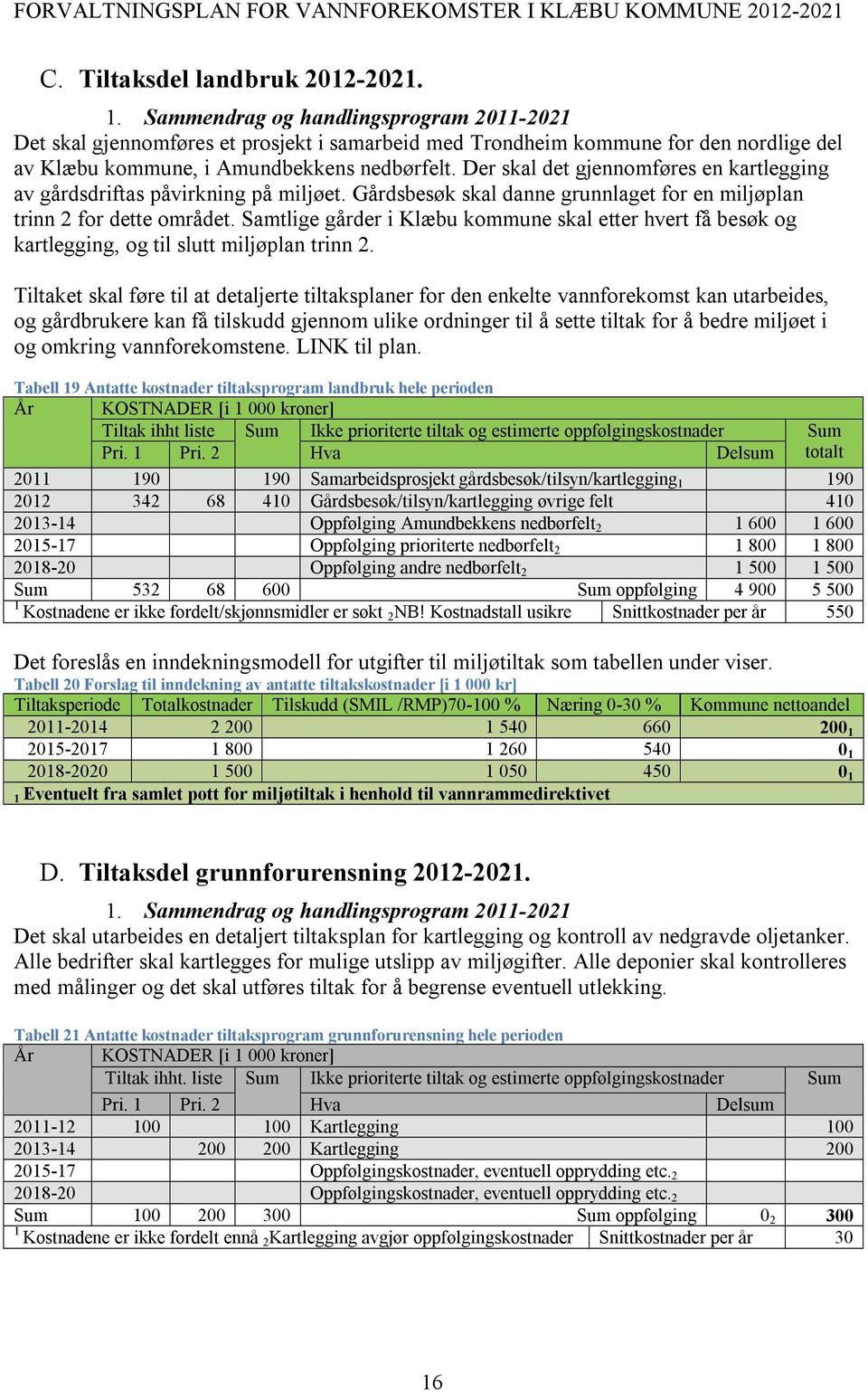 Der skal det gjennomføres en kartlegging av gårdsdriftas påvirkning på miljøet. Gårdsbesøk skal danne grunnlaget for en miljøplan trinn 2 for dette området.