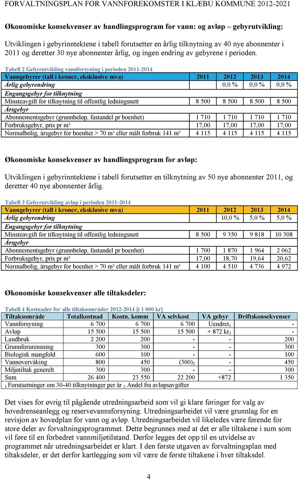 Tabell 2 Gebyrutvikling vannforsyning i perioden 2011-2014 Vanngebyrer (tall i kroner, eksklusive mva) 2011 2012 2013 2014 Årlig gebyrendring 0,0 % 0,0 % 0,0 % Engangsgebyr for tilknytning