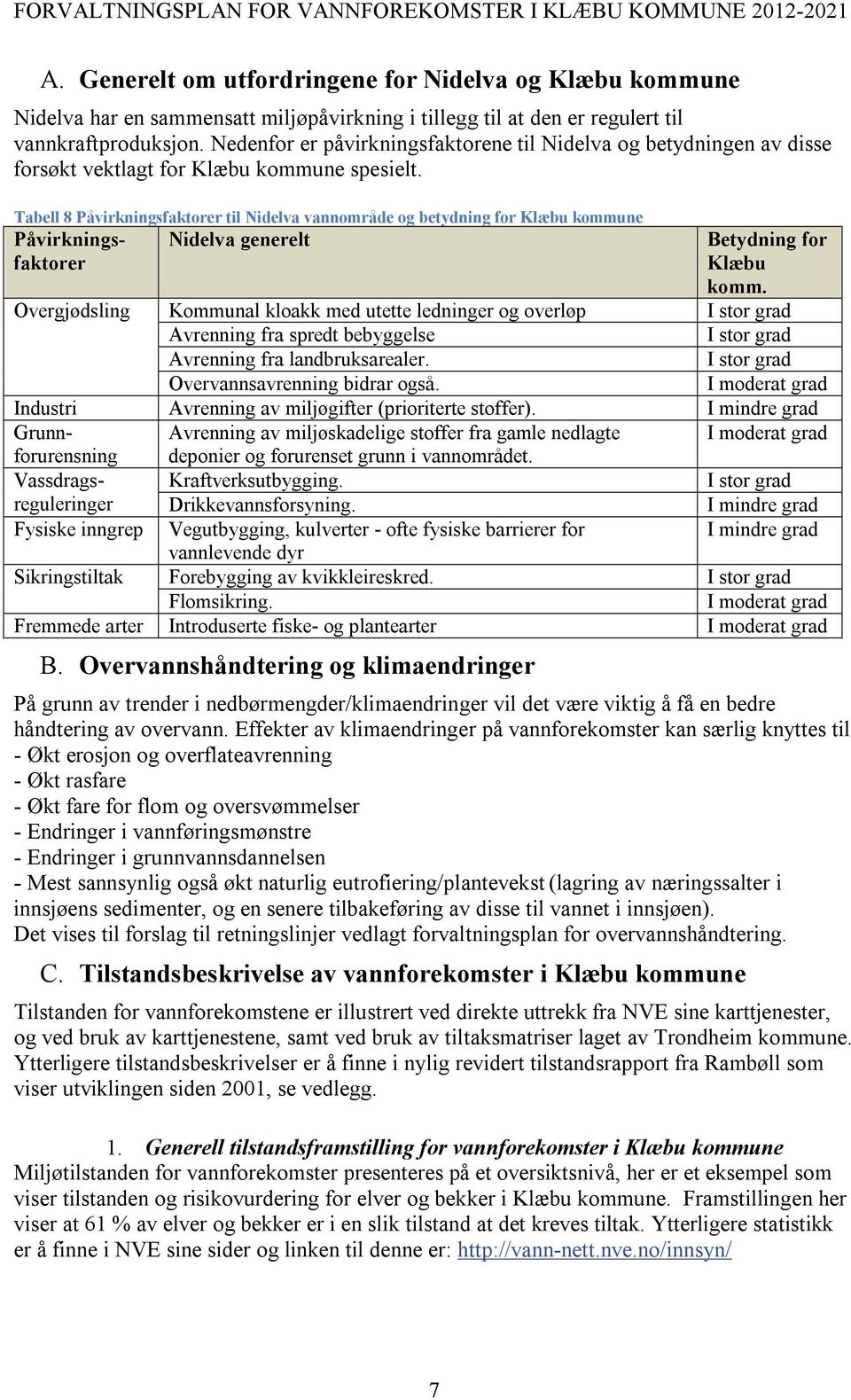 Tabell 8 Påvirkningsfaktorer til Nidelva vannområde og betydning for Klæbu kommune Påvirkningsfaktorer Nidelva generelt Overgjødsling Kommunal kloakk med utette ledninger og overløp I stor grad