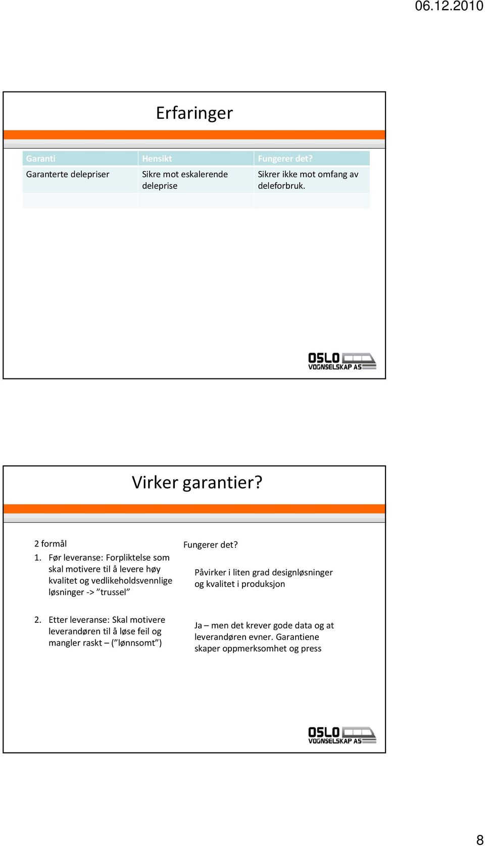 Før leveranse: Forpliktelse som skal motivere til å levere høy kvalitet og vedlikeholdsvennlige løsninger -> trussel Fungerer det?