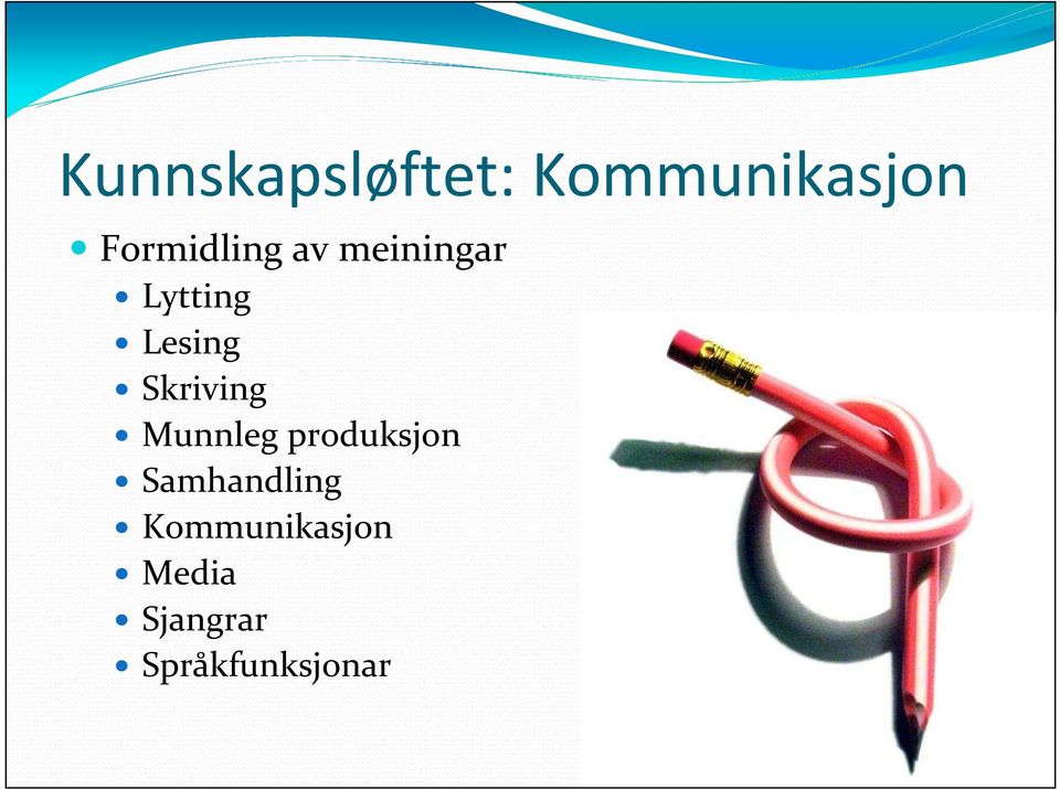 Skriving Munnleg produksjon