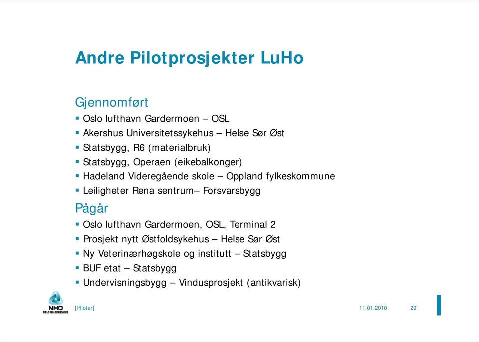 sentrum Forsvarsbygg Pågår Oslo lufthavn Gardermoen, OSL, Terminal 2 Prosjekt nytt Østfoldsykehus Helse Sør Øst Ny