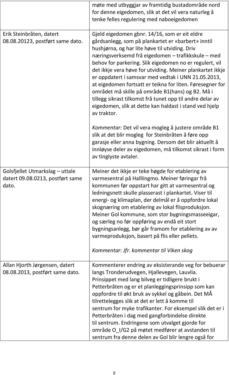 Driv næringsverksemd frå eigedomen trafikkskule med behov for parkering. Slik eigedomen no er regulert, vil det ikkje vera høve for utviding.