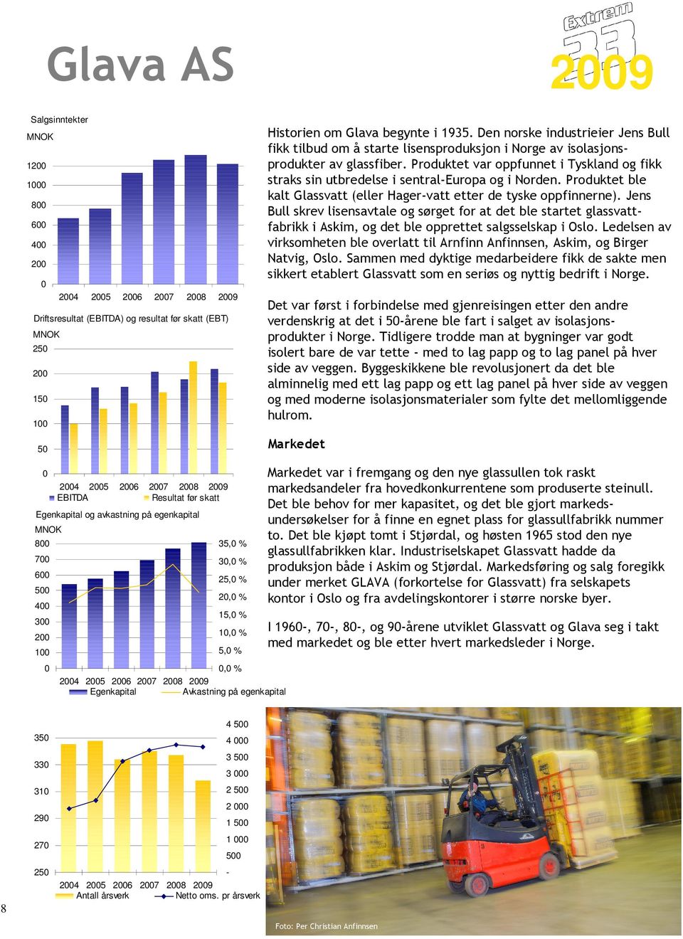 Produktet var oppfunnet i Tyskland og fikk straks sin utbredelse i sentral-europa og i Norden. Produktet ble kalt Glassvatt (eller Hager-vatt etter de tyske oppfinnerne).