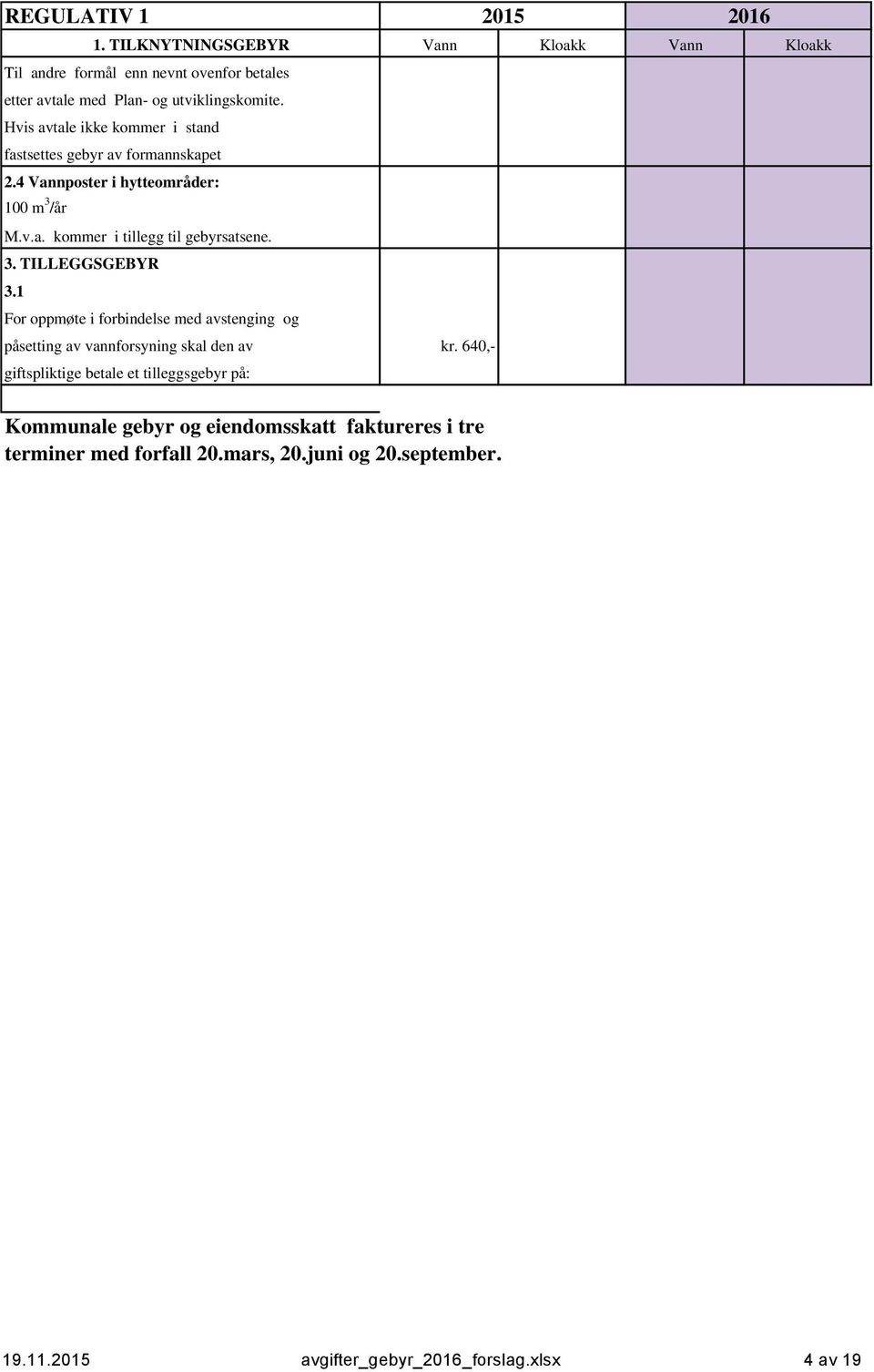 1 For oppmøte i forbindelse med avstenging og påsetting av vannforsyning skal den av kr.