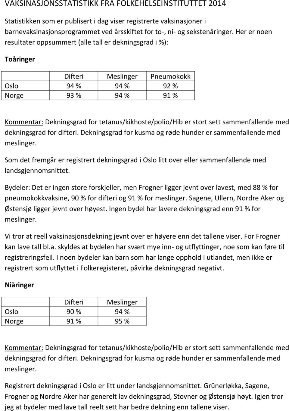 tetanus/kikhoste/polio/hib er stort sett sammenfallende med dekningsgrad for difteri.