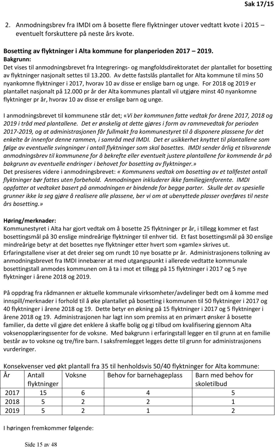 Bakgrunn: Det vises til anmodningsbrevet fra Integrerings- og mangfoldsdirektoratet der plantallet for bosetting av flyktninger nasjonalt settes til 13.200.