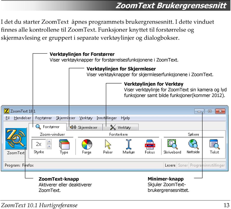 Verktøylinjen for Forstørrer Viser verktøyknapper for forstørrelsesfunksjonene i ZoomText.