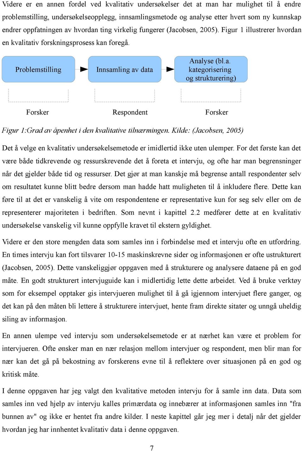 Kilde: (Jacobsen, 2005) Det å velge en kvalitativ undersøkelsemetode er imidlertid ikke uten ulemper.