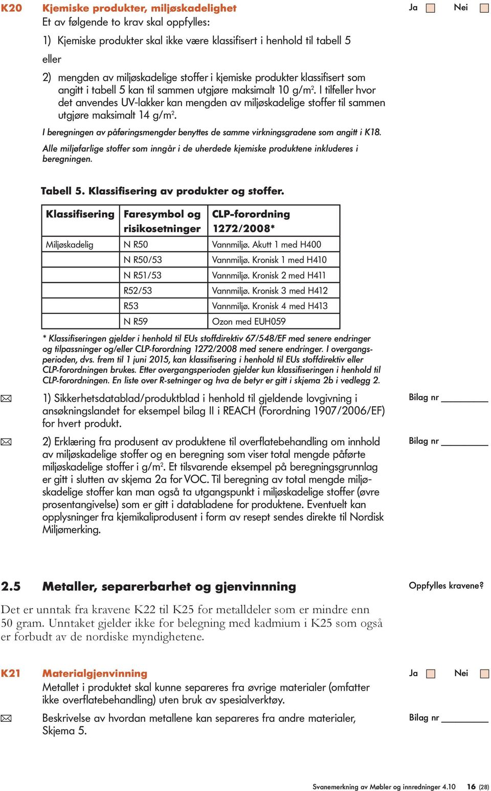 I tilfeller hvor det anvendes UV-lakker kan mengden av miljøskadelige stoffer til sammen utgjøre maksimalt 14 g/m 2.