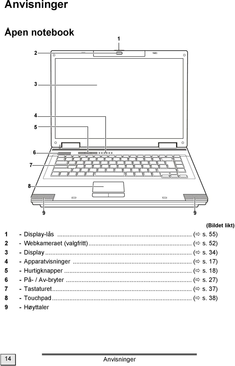 .. ( s. 17) 5 - Hurtigknapper... ( s. 18) 6 - På- / Av-bryter... ( s. 27) 7 - Tastaturet.