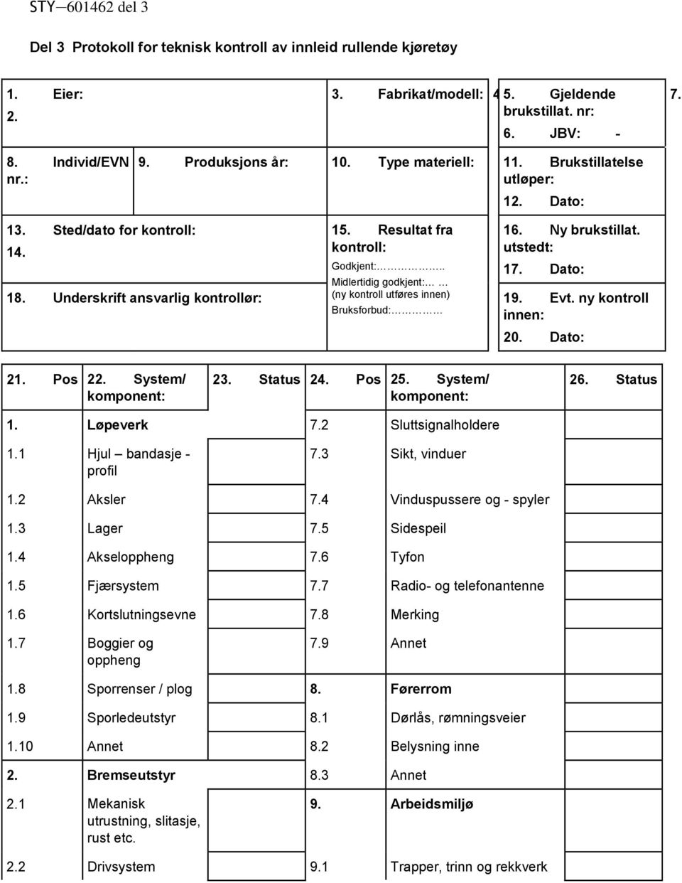 utstedt: 17. Dato: 18. Underskrift ansvarlig kontrollør: 19. Evt. ny kontroll Bruksforbud: innen: 20. Dato: 21. Pos 22. System/ komponent: 23. Status 24. Pos 25. System/ komponent: 26. Status 1.