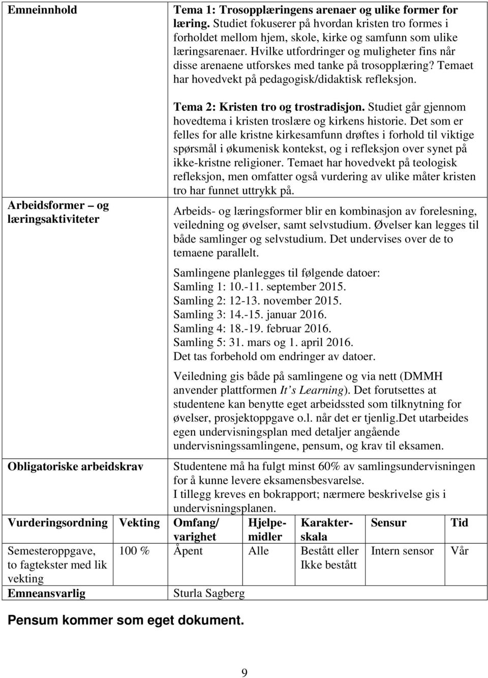 Arbeidsformer og læringsaktiviteter Obligatoriske arbeidskrav Vurderingsordning Vekting Semesteroppgave, to fagtekster med lik vekting Emneansvarlig Tema 2: Kristen tro og trostradisjon.