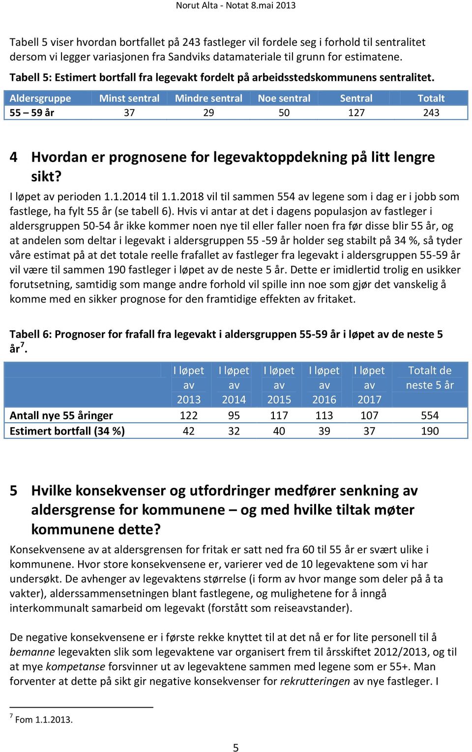 Aldersgruppe Minst sentral Mindre sentral Noe sentral Sentral Totalt 55 59 år 37 29 50 127 243 4 Hvordan er prognosene for legevaktoppdekning på litt lengre sikt? I løpet av perioden 1.1.2014 til 1.1.2018 vil til sammen 554 av legene som i dag er i jobb som fastlege, ha fylt 55 år (se tabell 6).