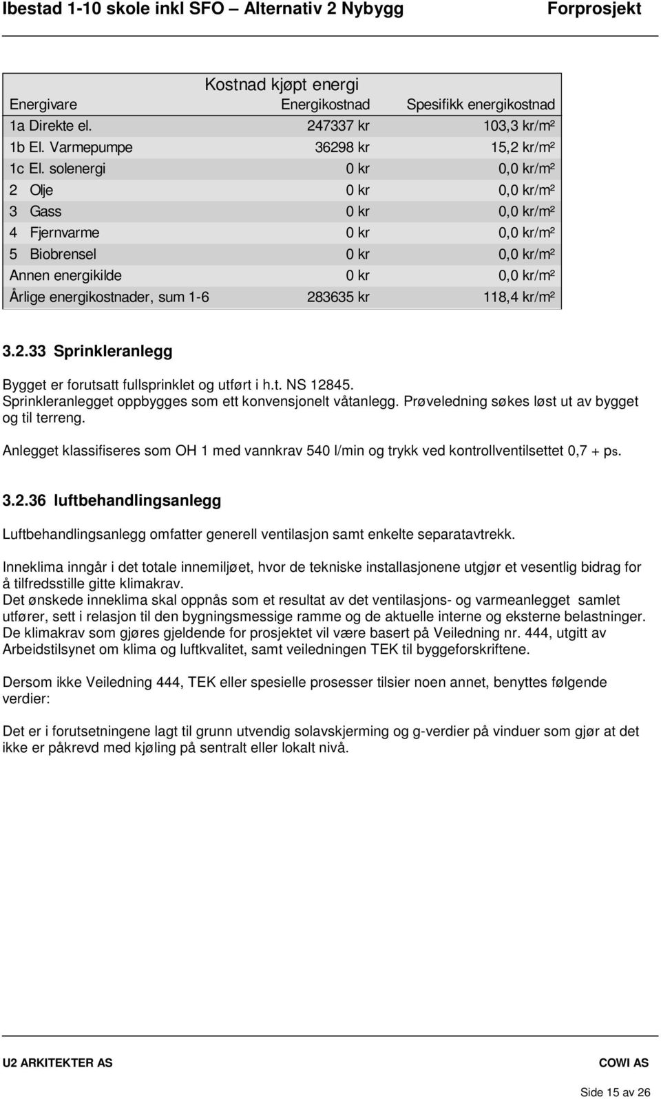 118,4 kr/m² 3.2.33 Sprinkleranlegg Bygget er forutsatt fullsprinklet og utført i h.t. NS 12845. Sprinkleranlegget oppbygges som ett konvensjonelt våtanlegg.