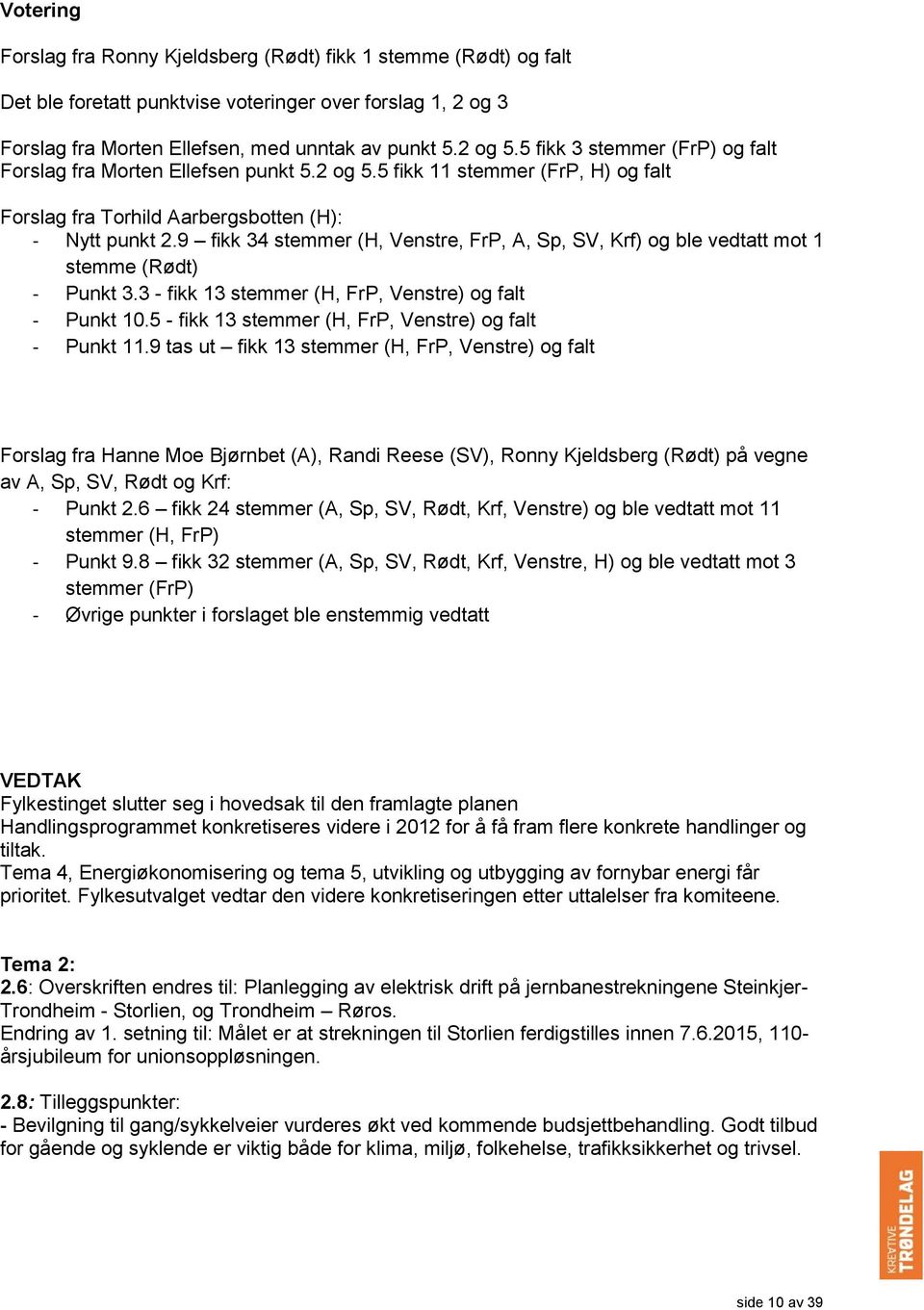 9 fikk 34 stemmer (H, Venstre, FrP, A, Sp, SV, Krf) og ble vedtatt mot 1 stemme (Rødt) - Punkt 3.3 - fikk 13 stemmer (H, FrP, Venstre) og falt - Punkt 10.