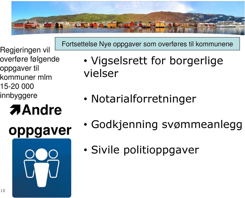 som overføres til kommunene Vigselsrett for borgerlige vielser