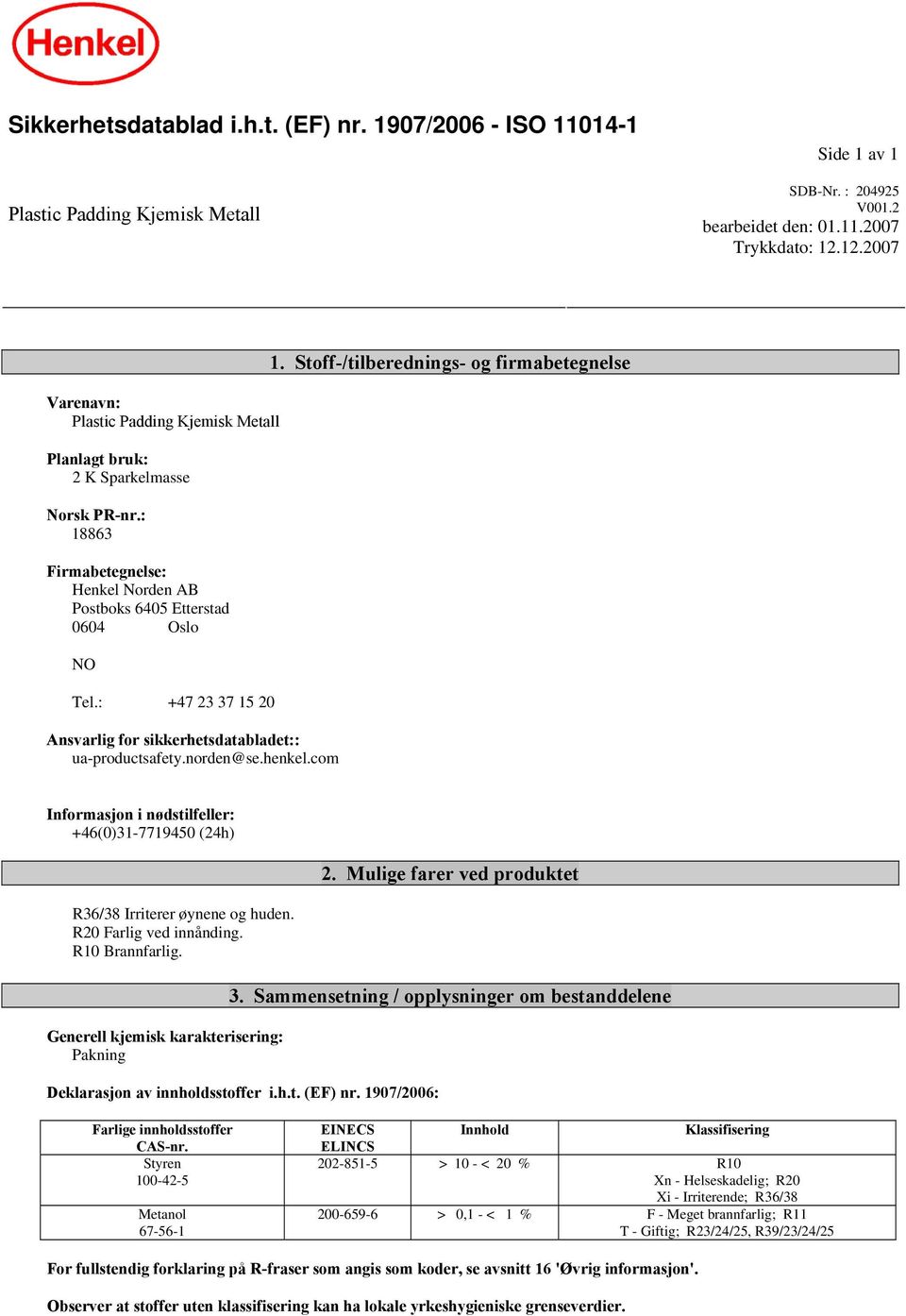 : +47 23 37 15 20 Ansvarlig for sikkerhetsdatabladet:: ua-productsafety.norden@se.henkel.com 1.