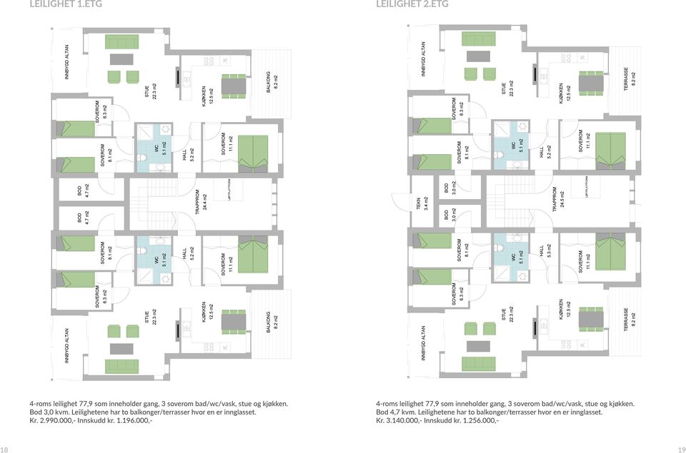 1 m2 8.1 m2 WC 5.1 m2 HALL 5.2 m2 11.1 m2 INNBYGD ALTAN 6.3 m2 STUE 22.3 m2 KJØKKEN 12.5 m2 BALKONG 8.2 m2 INNBYGD ALTAN 6.3 m2 STUE 22.3 m2 KJØKKEN 12.5 m2 TERRASSE 8.