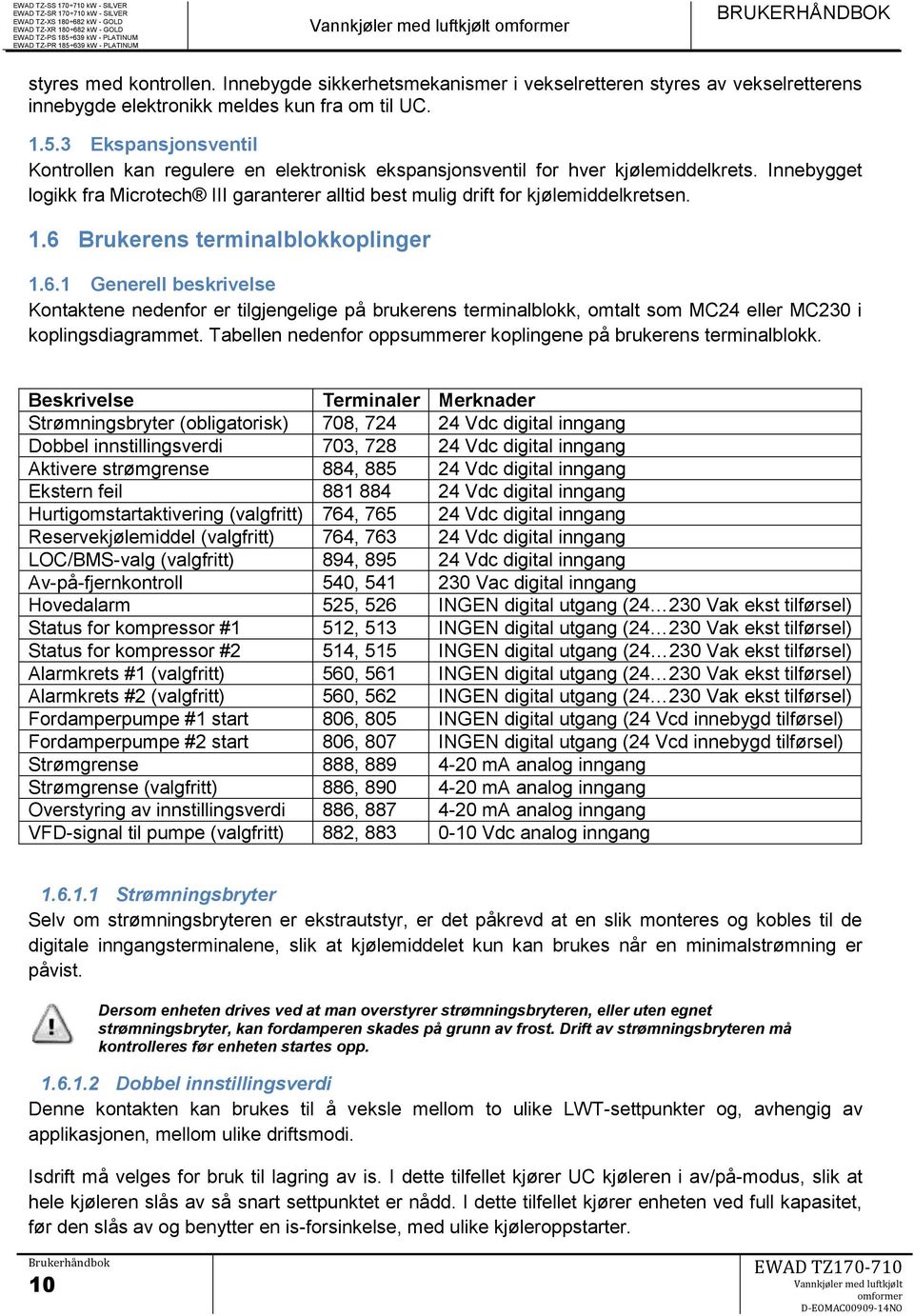 1.6 Brukerens terminalblokkoplinger 1.6.1 Generell beskrivelse Kontaktene nedenfor er tilgjengelige på brukerens terminalblokk, omtalt som MC24 eller MC230 i koplingsdiagrammet.