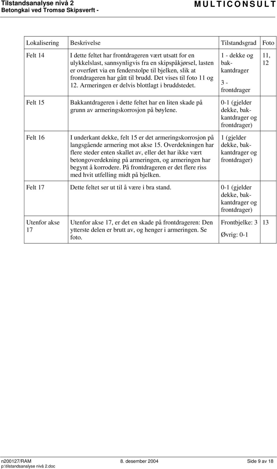 1 - dekke bakkantdrager 3 - frontdrager 11, 12 Felt 15 Bakkantdrageren i dette feltet har en liten skade på grunn av armeringskorrosjon på bøylene.