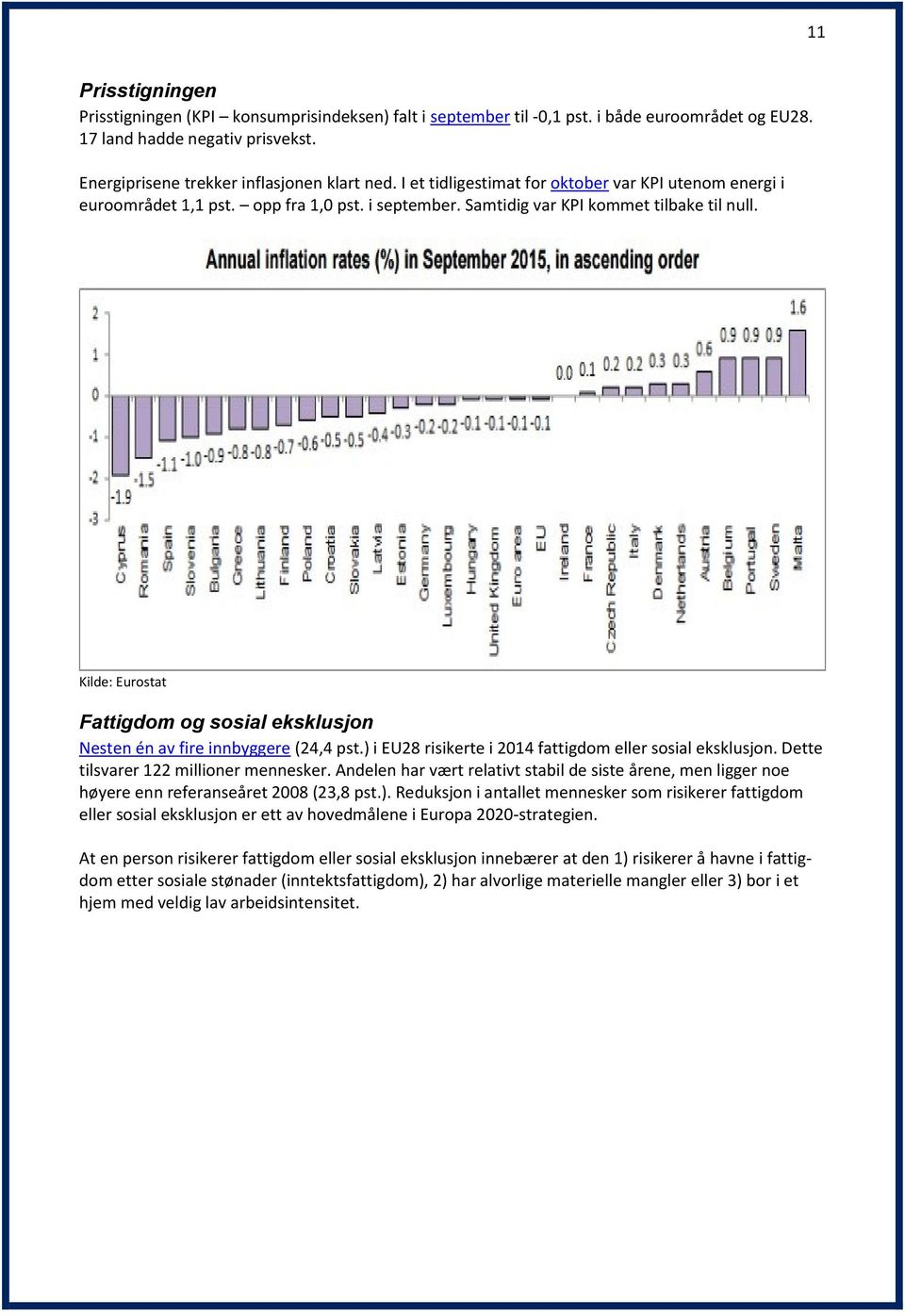 Kilde: Eurostat Fattigdom og sosial eksklusjon Nesten én av fire innbyggere (24,4 pst.) i EU28 risikerte i 2014 fattigdom eller sosial eksklusjon. Dette tilsvarer 122 millioner mennesker.