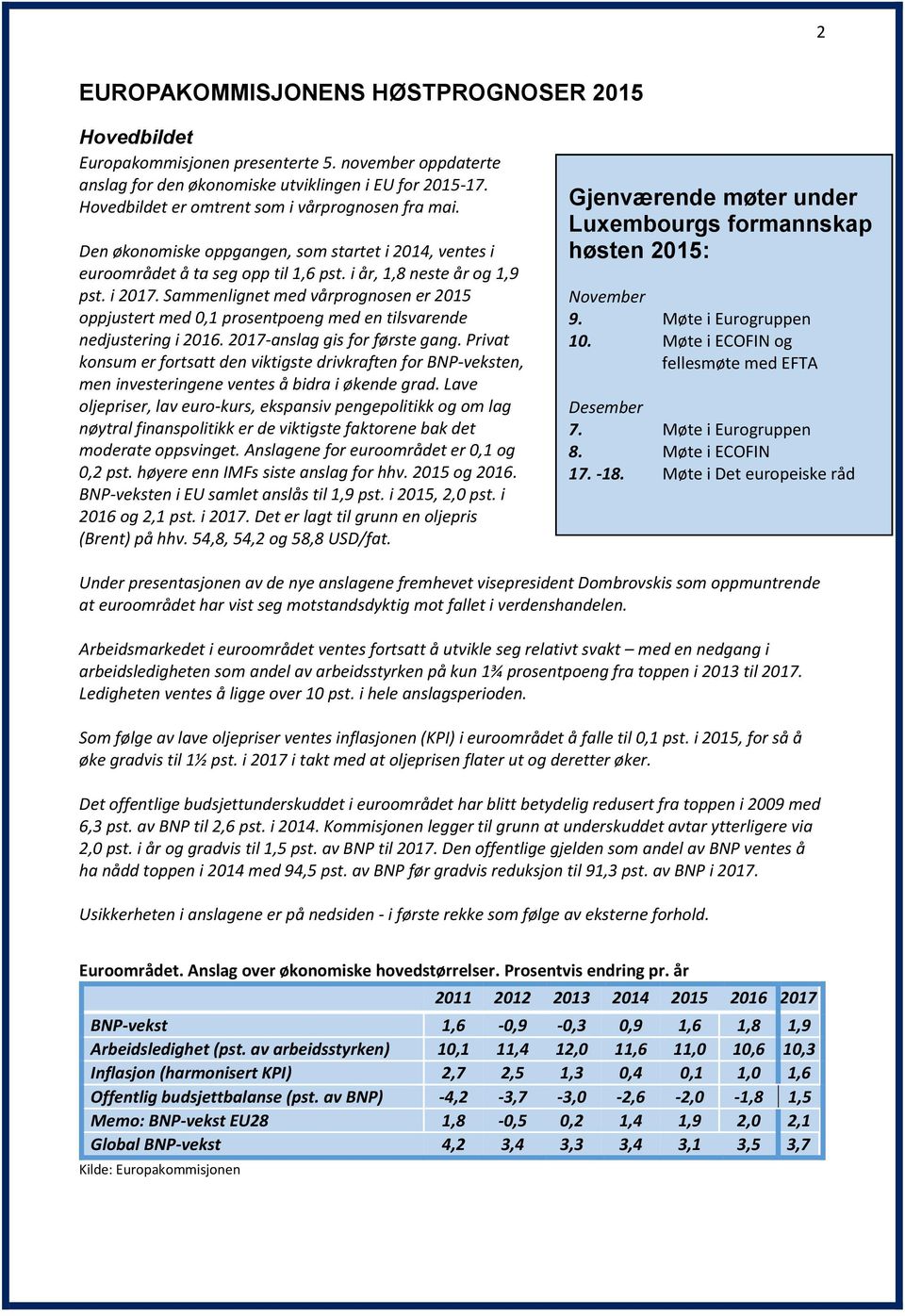 Sammenlignet med vårprognosen er 2015 oppjustert med 0,1 prosentpoeng med en tilsvarende nedjustering i 2016. 2017-anslag gis for første gang.