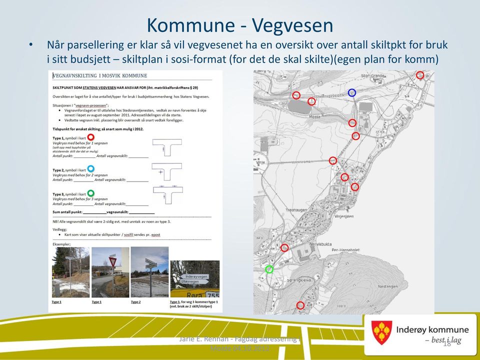 skiltpkt for bruk i sitt budsjett skiltplan i