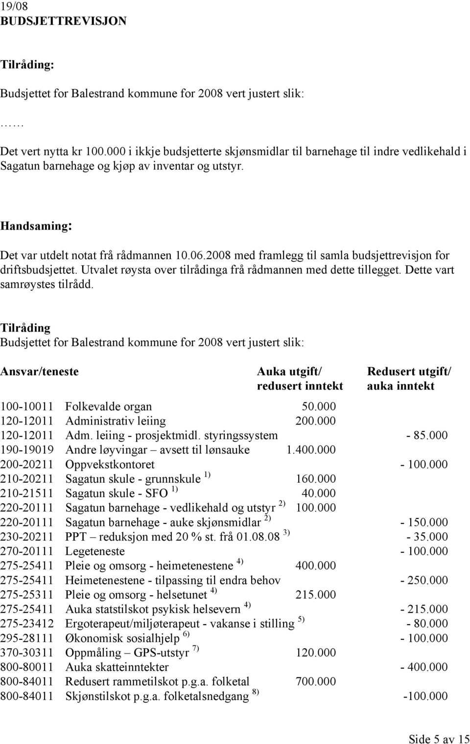 2008 med framlegg til samla budsjettrevisjon for driftsbudsjettet. Utvalet røysta over tilrådinga frå rådmannen med dette tillegget. Dette vart samrøystes tilrådd.