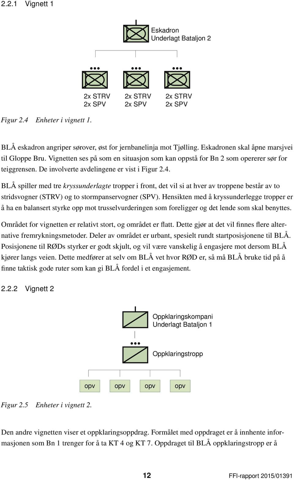 BLÅ spiller med tre kryssunderlagte tropper i front, det vil si at hver av troppene består av to stridsvogner (STRV) og to stormpanservogner (SPV).