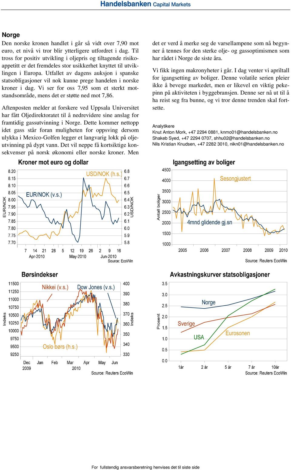 Utfallet av dagens auksjon i spanske statsobligasjoner vil nok kunne prege handelen i norske kroner i dag. Vi ser for oss 7,95 som et sterkt motstandsområde, mens det er støtte ned mot 7,86.