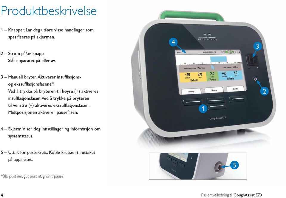 Ved å trykke på bryteren til venstre ( ) aktiveres ekssufflasjonsfasen. Midtposisjonen aktiverer pausefasen. 1 2 4 Skjerm.