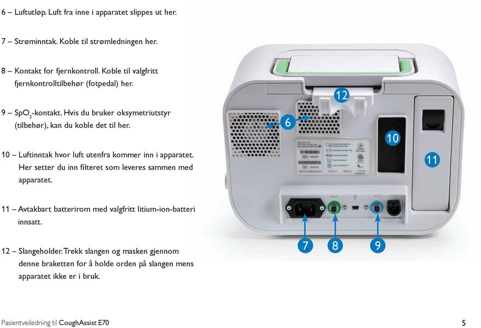 10 Luftinntak hvor luft utenfra kommer inn i apparatet. Her setter du inn filteret som leveres sammen med apparatet.