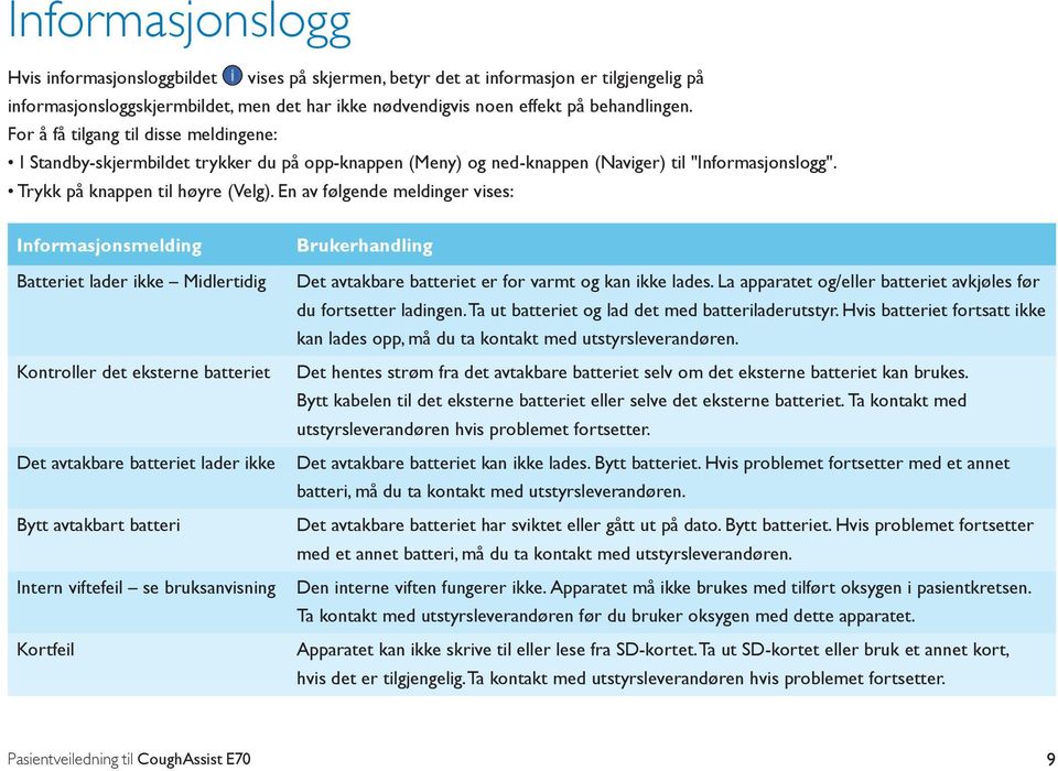 En av følgende meldinger vises: Informasjonsmelding Batteriet lader ikke Midlertidig Kontroller det eksterne batteriet Det avtakbare batteriet lader ikke Bytt avtakbart batteri Intern viftefeil se