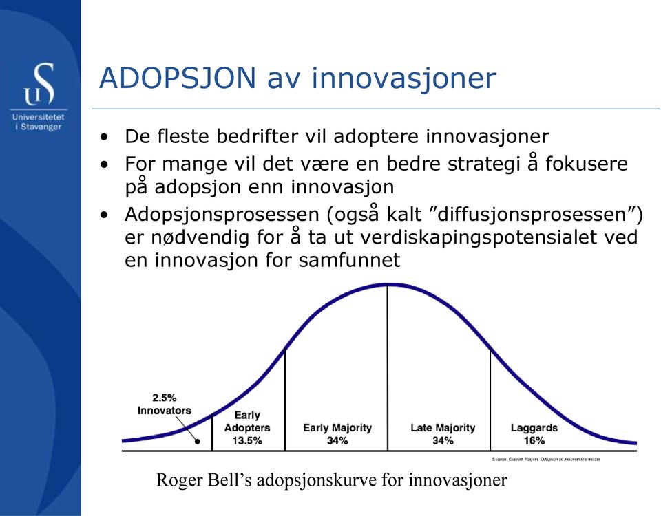 Adopsjonsprosessen (også kalt diffusjonsprosessen ) er nødvendig for å ta ut