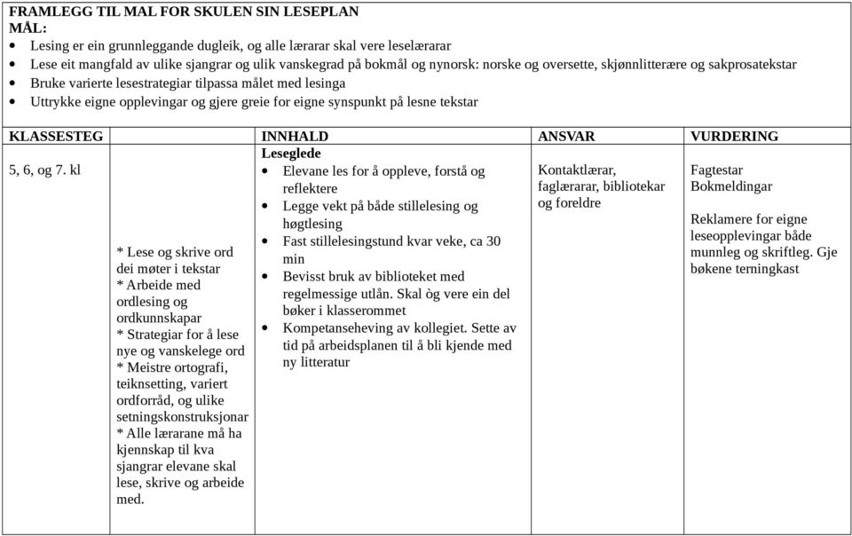 KLASSESTEG INNHALD ANSVAR VURDERING Leseglede 5, 6, og 7.