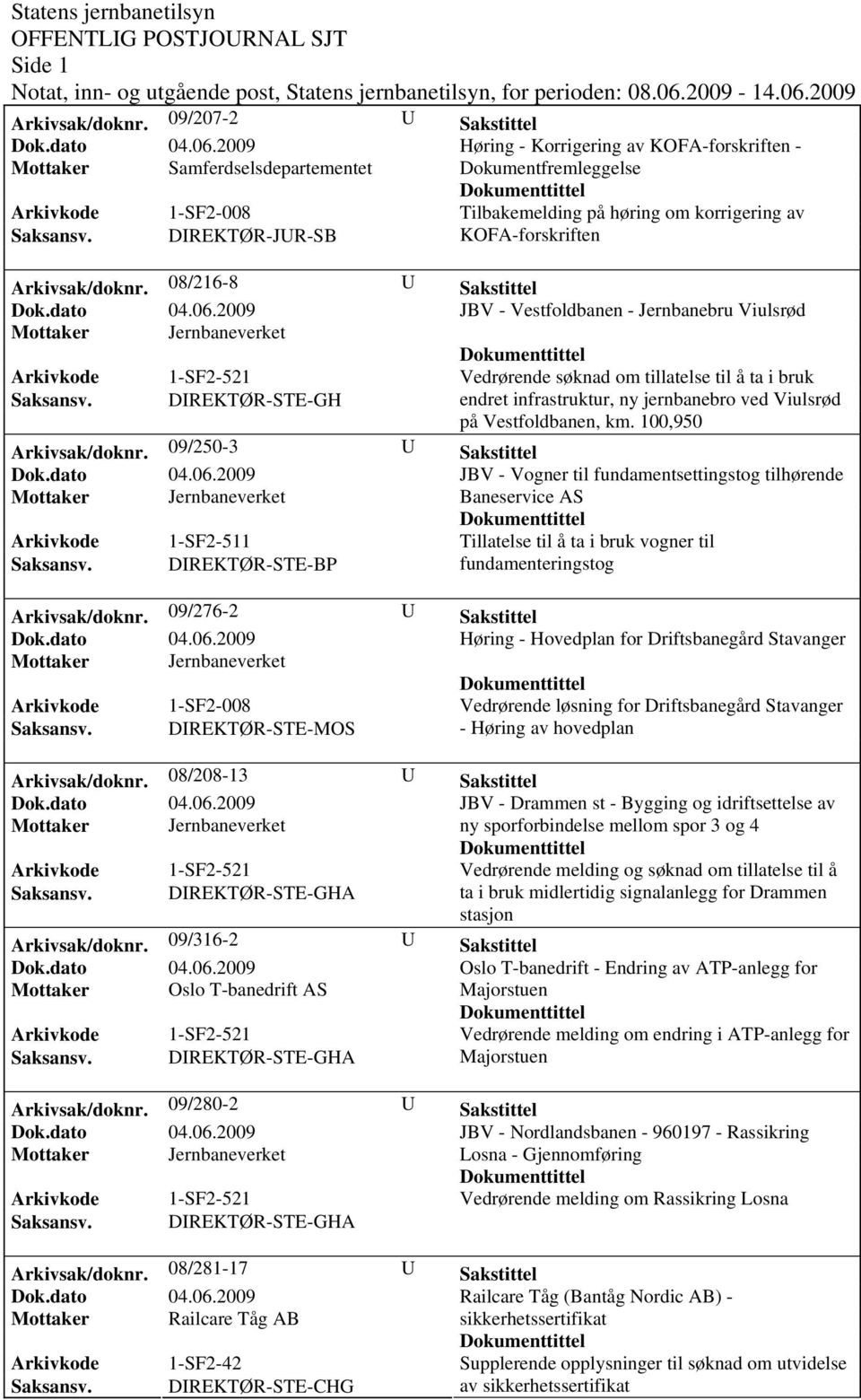 08/216-8 U Sakstittel JBV - Vestfoldbanen - Jernbanebru Viulsrød Vedrørende søknad om tillatelse til å ta i bruk Saksansv.