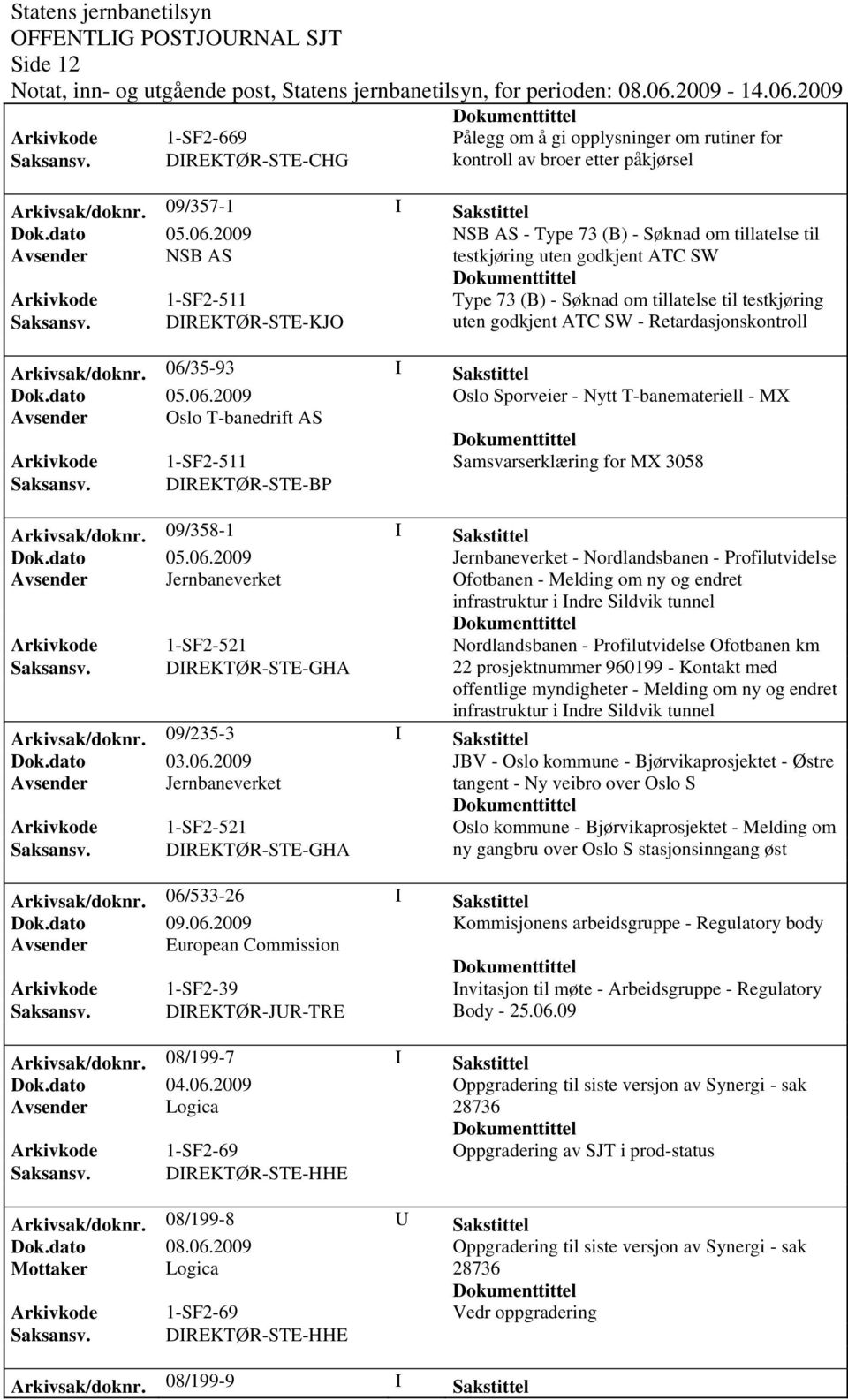 Retardasjonskontroll Arkivsak/doknr. 06/35-93 I Sakstittel Oslo Sporveier - Nytt T-banemateriell - MX Avsender Oslo T-banedrift AS Samsvarserklæring for MX 3058 Saksansv.