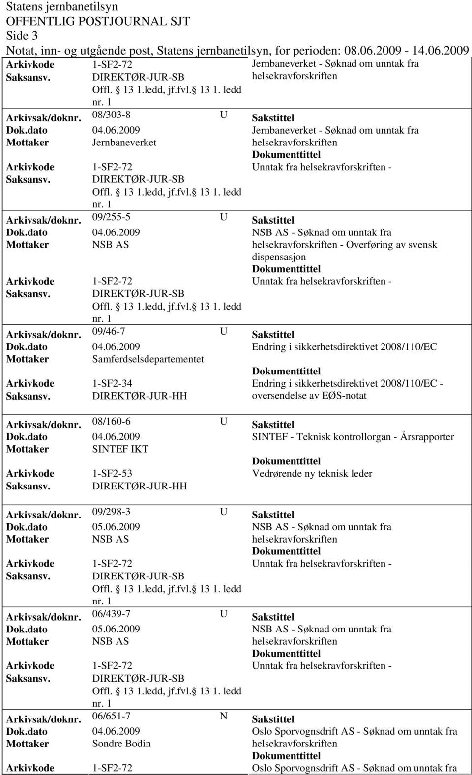 09/46-7 U Sakstittel Endring i sikkerhetsdirektivet 2008/110/EC Mottaker Samferdselsdepartementet Arkivkode 1-SF2-34 Endring i sikkerhetsdirektivet 2008/110/EC - Saksansv.