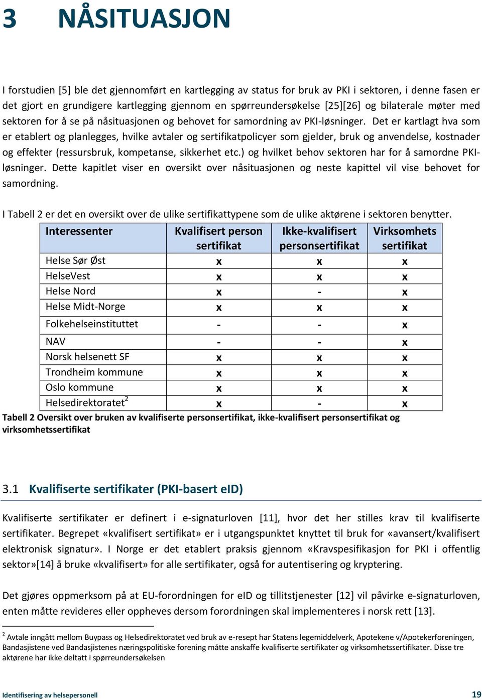 Det er kartlagt hva som er etablert og planlegges, hvilke avtaler og sertifikatpolicyer som gjelder, bruk og anvendelse, kostnader og effekter (ressursbruk, kompetanse, sikkerhet etc.