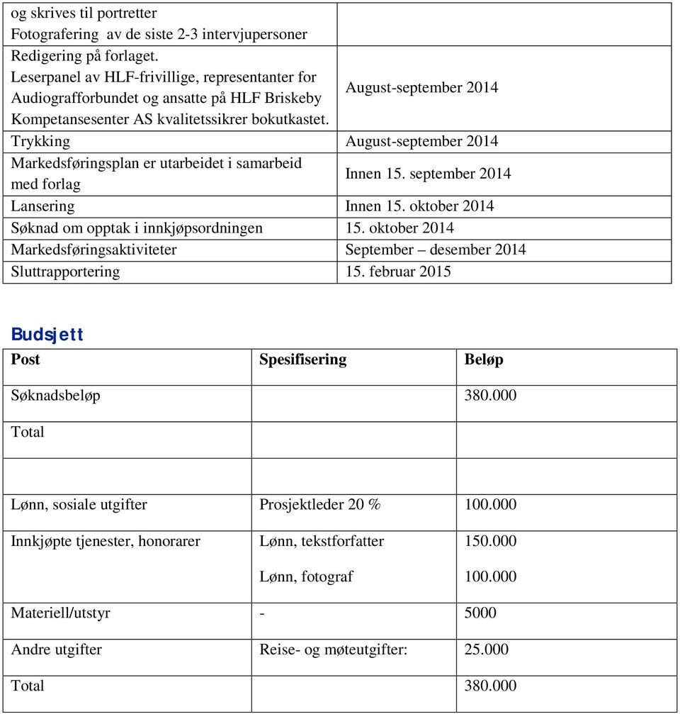 Trykking August-september 2014 Markedsføringsplan er utarbeidet i samarbeid med forlag Innen 15. september 2014 Lansering Innen 15. oktober 2014 Søknad om opptak i innkjøpsordningen 15.