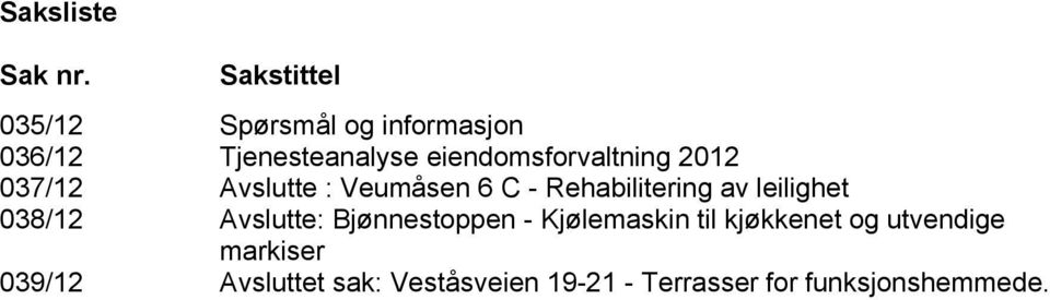 eiendomsforvaltning 2012 037/12 Avslutte : Veumåsen 6 C - Rehabilitering av