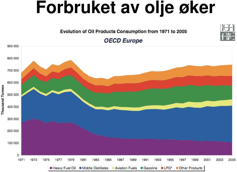 øker