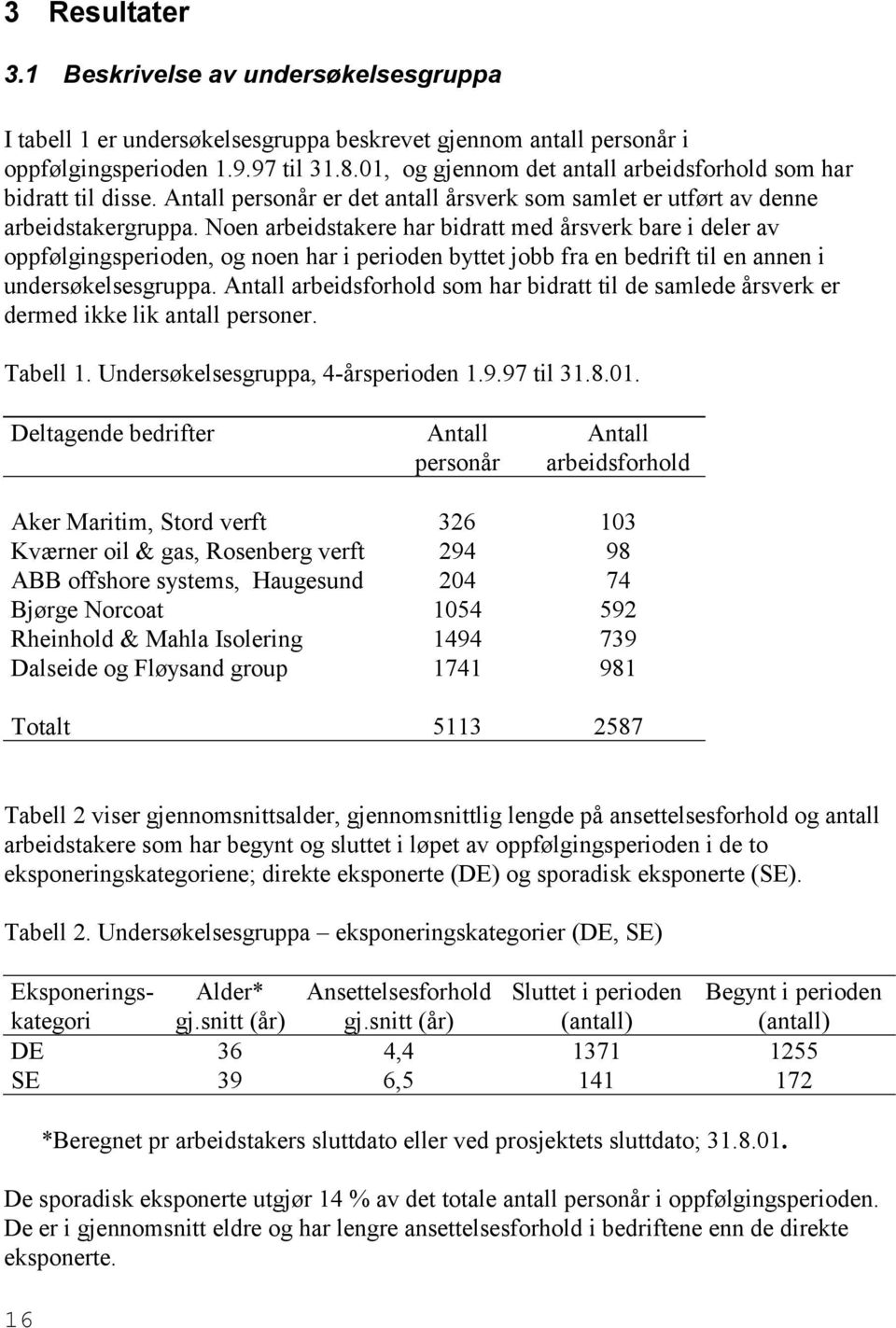 Noen arbeidstakere har bidratt med årsverk bare i deler av oppfølgingsperioden, og noen har i perioden byttet jobb fra en bedrift til en annen i undersøkelsesgruppa.