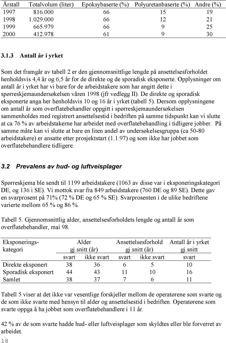 Opplysninger om antall år i yrket har vi bare for de arbeidstakere som har angitt dette i spørreskjemaundersøkelsen våren 1998 (jfr vedlegg II).