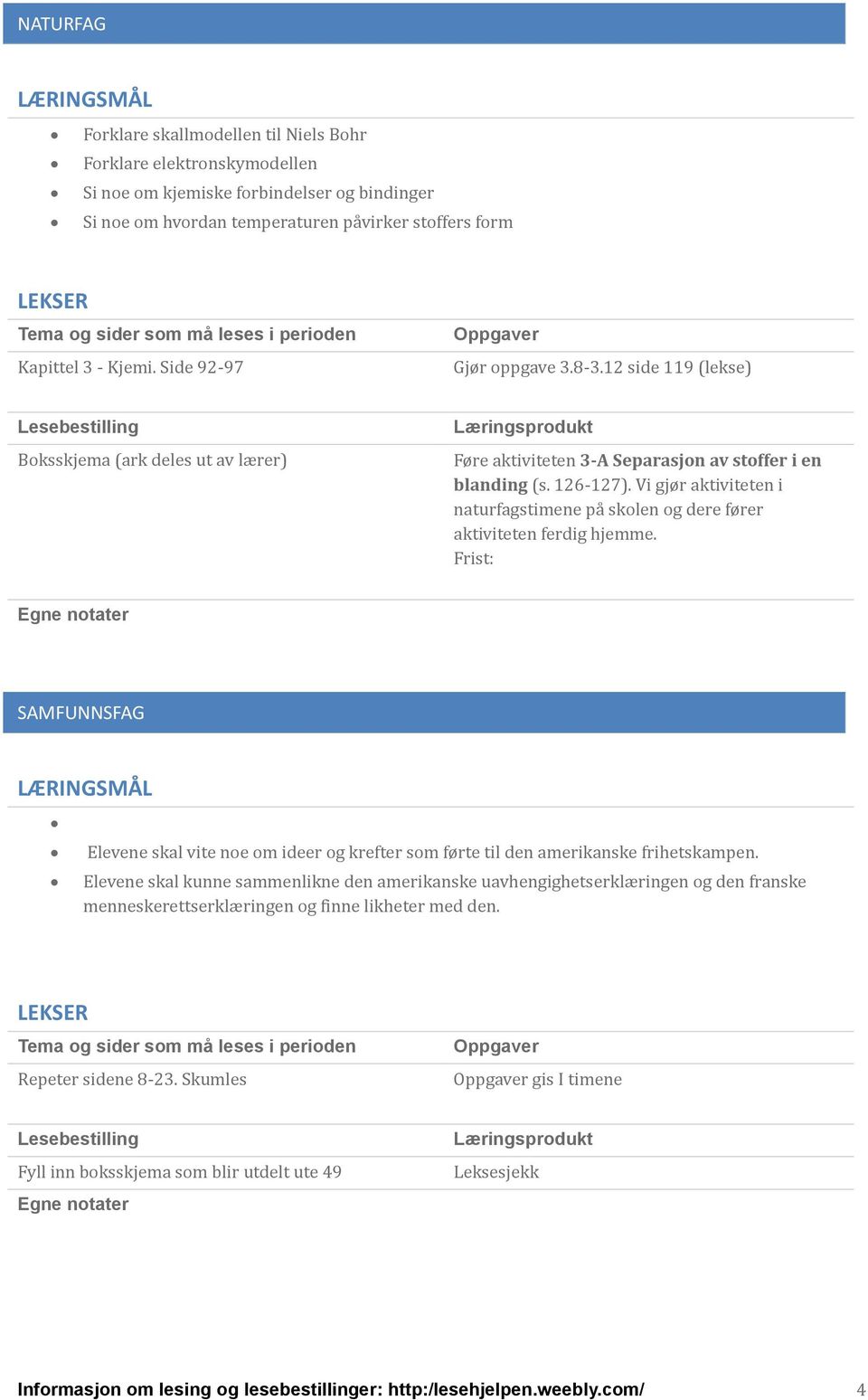 Vi gjør aktiviteten i naturfagstimene pa skolen og dere fører aktiviteten ferdig hjemme. Frist: SAMFUNNSFAG Elevene skal vite noe om ideer og krefter som førte til den amerikanske frihetskampen.