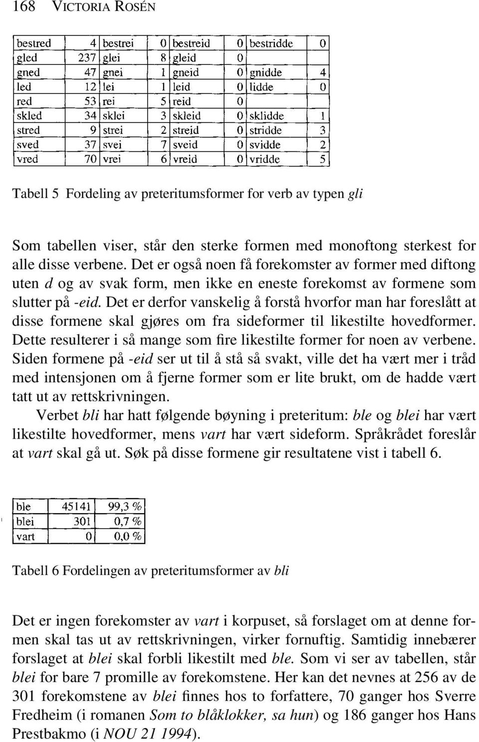 Det er derfor vanskelig å forstå hvorfor man har foreslått at disse formene skal gjøres om fra sideformer til likestilte hovedformer.