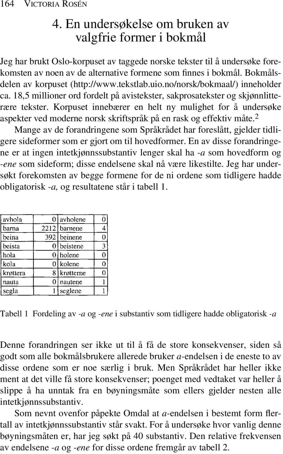 Bokmålsdelen av korpuset (http://www.tekstlab.uio.no/norsk/bokmaal/) inneholder ca. 18,5 millioner ord fordelt på avistekster, sakprosatekster og skjønnlitterære tekster.