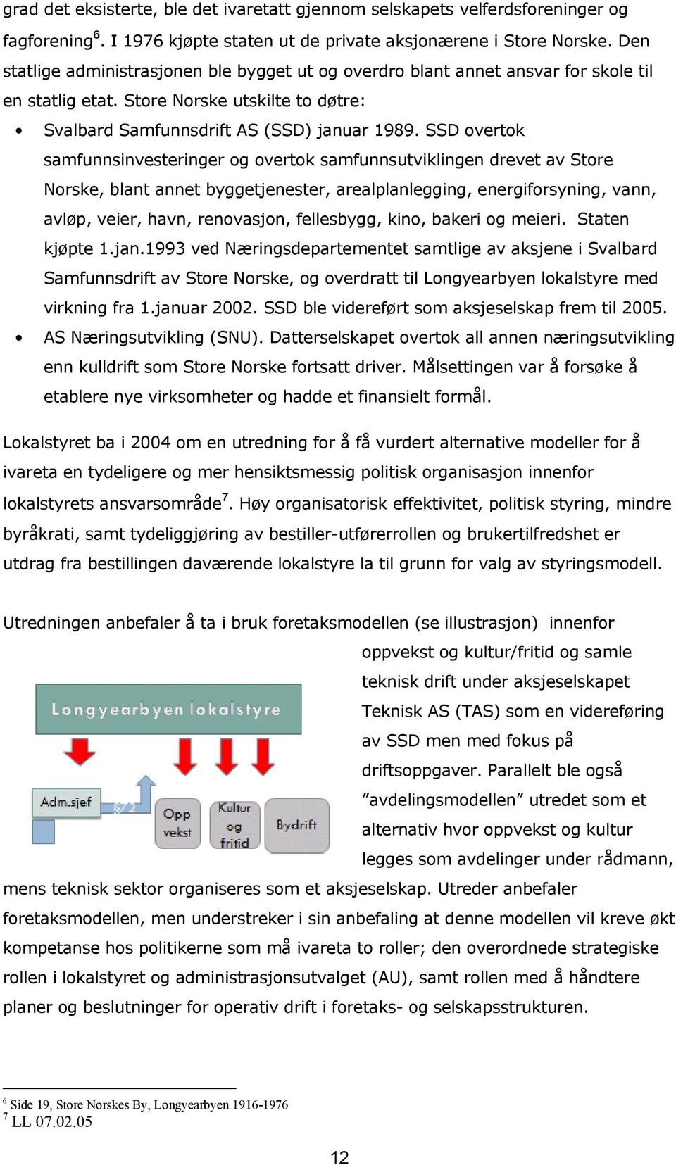 SSD overtok samfunnsinvesteringer og overtok samfunnsutviklingen drevet av Store Norske, blant annet byggetjenester, arealplanlegging, energiforsyning, vann, avløp, veier, havn, renovasjon,