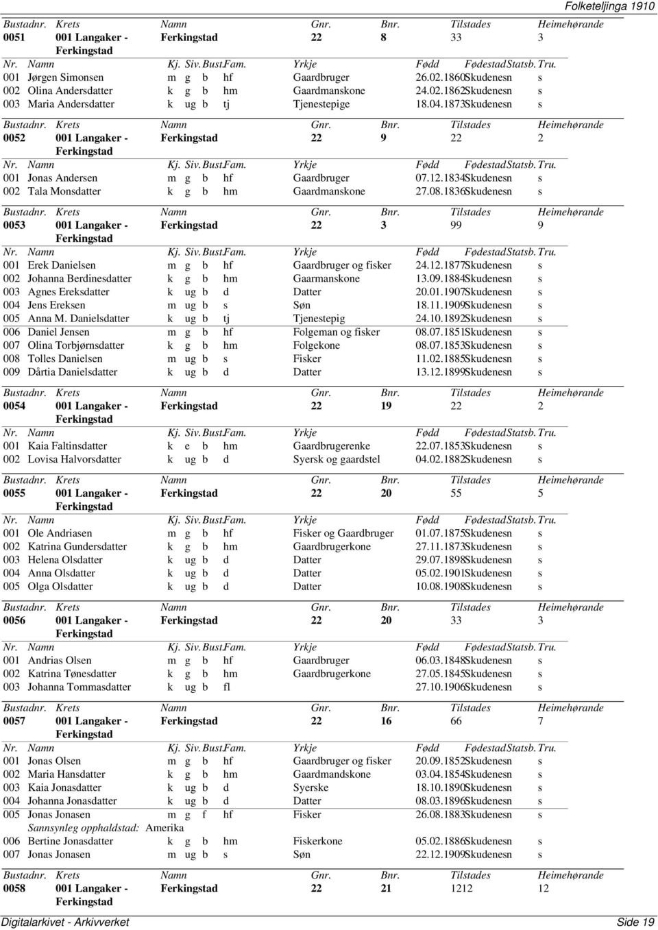 1836Skudenesn s 0053 001 Langaker - 22 3 99 9 001 Erek Danielsen m g b hf Gaardbruger og fisker 24.12.1877Skudenesn s 002 Johanna Berdinesdatter k g b hm Gaarmanskone 13.09.